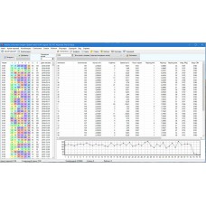 Анализ Спелен Лото 6x45 (программа для лотереи)